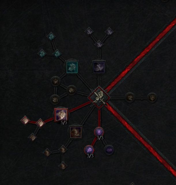 diablo4-charge-barbarian-build-season-6-skills