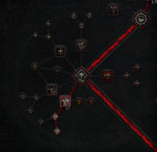 Diablo 4 Charge Barbarian Leveling Build Season 6 – Charging Berserker