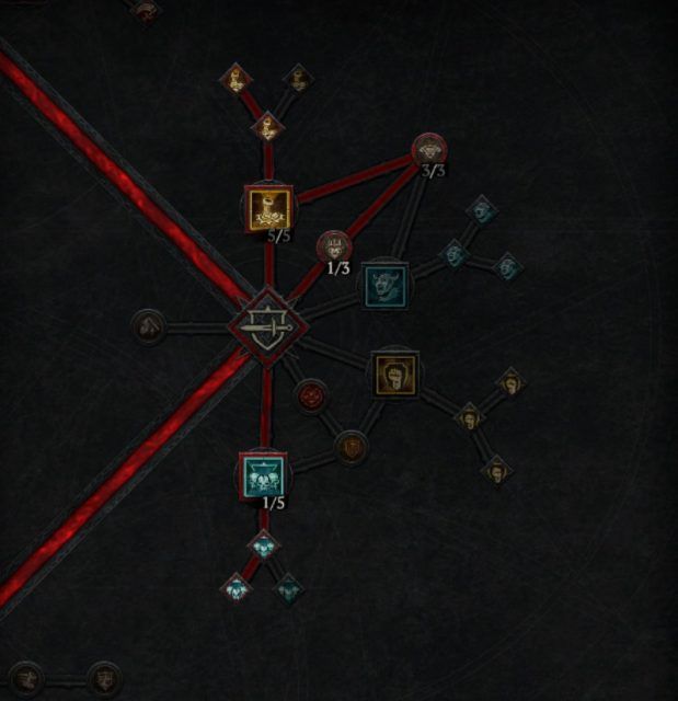 Diablo 4 Charge Barbarian Leveling Build Season 6 – Charging Berserker