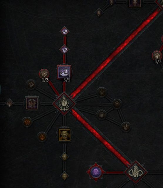 Diablo 4 Charge Barbarian Leveling Build Season 6 – Charging Berserker