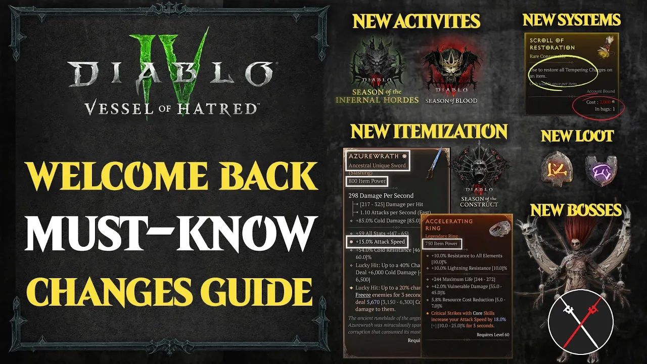 diablo-4-welcome-back-guide-all-changes-since-launch