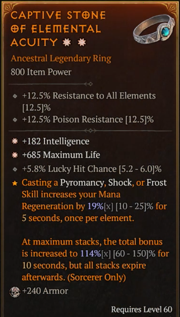 d4-class-guide