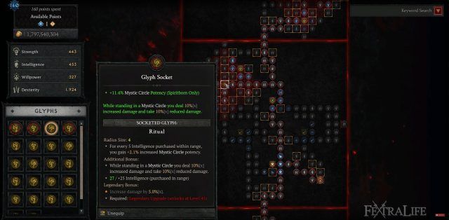 Diablo 4 Spiritborn Jaguar Endgame Build Progression Guide Torment 2 3