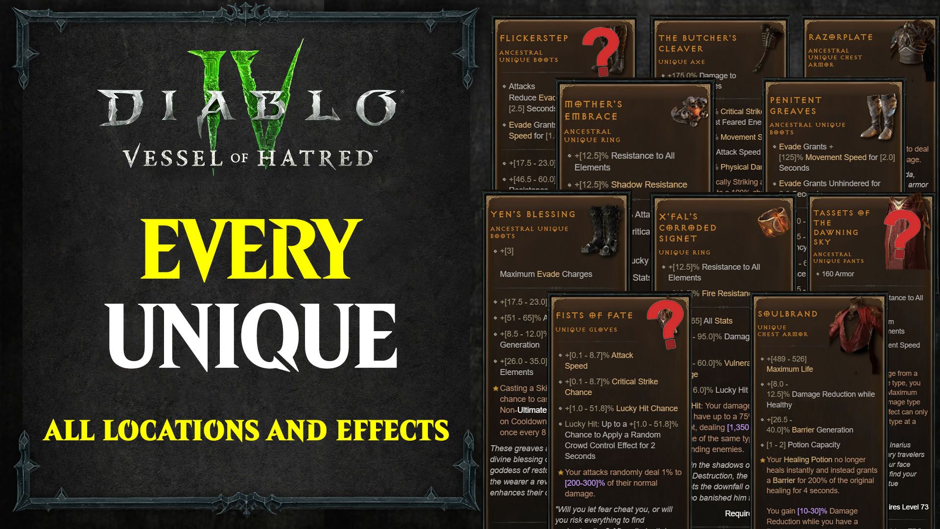 diablo4_all__uniques_target_farming_guide