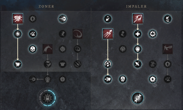 New World Spear Build 2024 - Group PvE Build