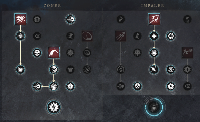 New World Spear Build 2024 - Group PvP Build