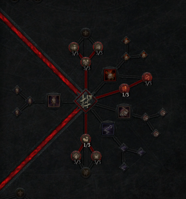 Diablo 4 Charge Barbarian Leveling Build Season 6 – Charging Berserker