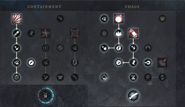 New World Blunderbuss Build 2024 - Solo PvE &amp; Group PvE
