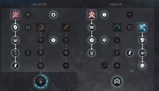 New World Musket and Rapier Build 2024 - Rapier Skill Tree