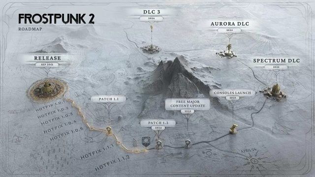 Frostpunk 2 Reveals Its Roadmap