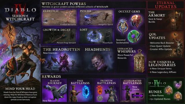 Diablo 4 Announces All The Updates For Its Season 7