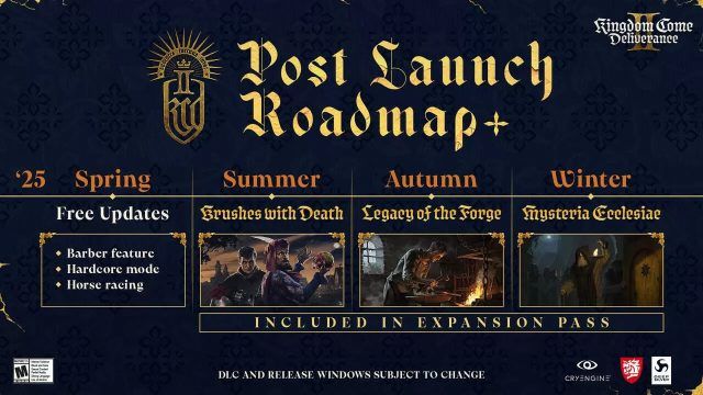 Kingdom Come: Deliverance 2 Reveals Its Roadmap