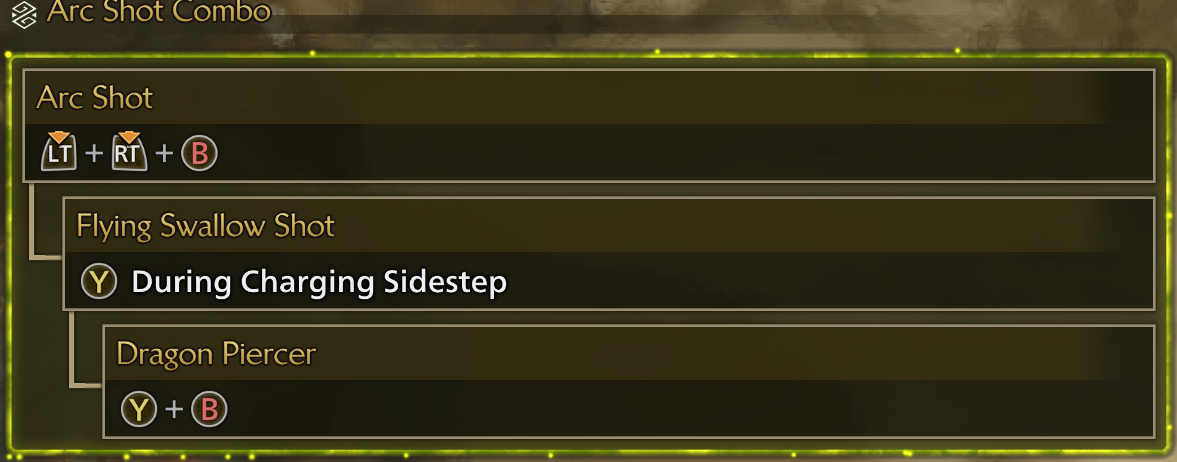 Monster Hunter Wilds Bow Guide - Arc Shot Combo