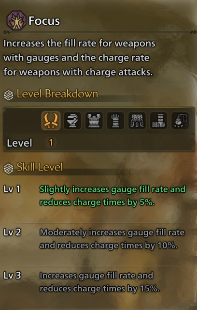 Monster Hunter Wilds Dual Blades Build - Focus