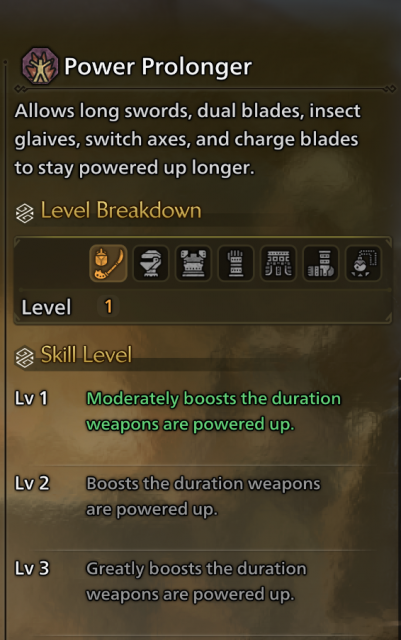 Monster Hunter Wilds Dual Blades Build - Power Prolonger