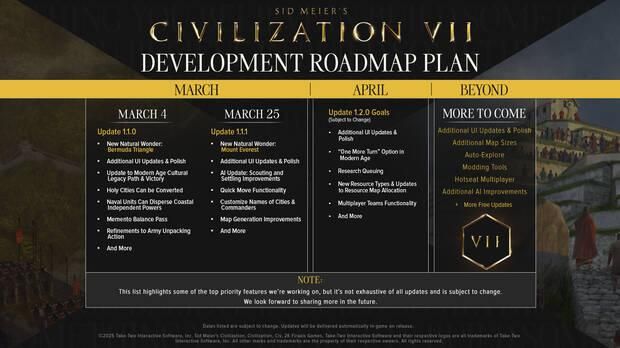 Civilization VII Sets a Date for Its First DLC