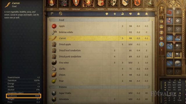 Kingdom Come: Deliverance 2   The Ultimate Beginner&rsquo;s Guide