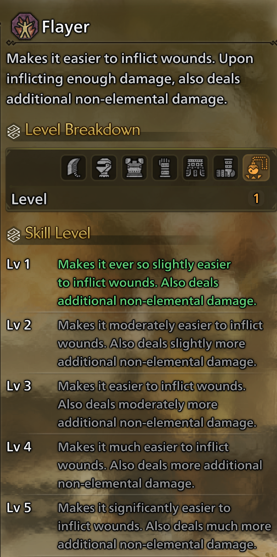 Best Switch Axe Skills in MHWilds - Flayer