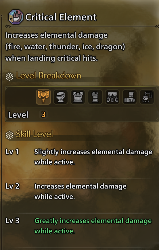 Best Charge Blade Skills in MHWilds
