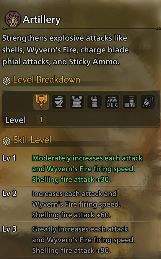 Best Charge Blade Skills in MHWilds