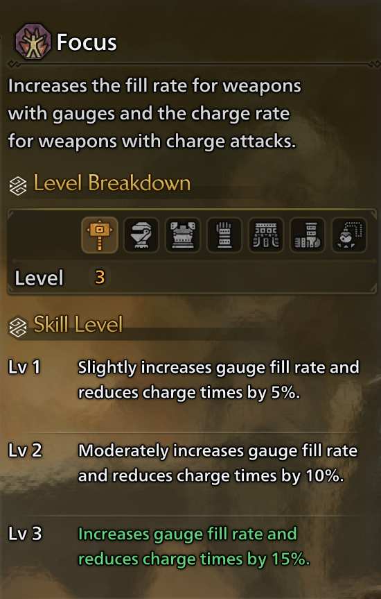 Best Hammer Skills in MHWilds - Focus
