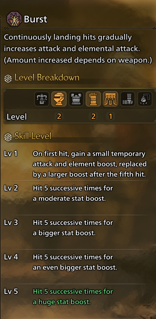 Best Light Bowgun Skills in MHWilds - Burst