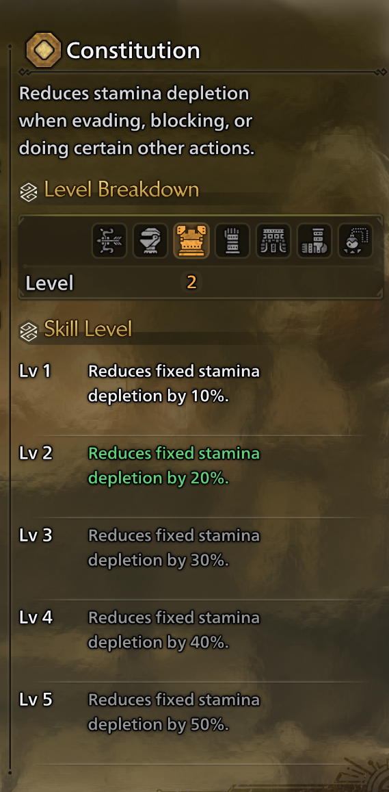 Best Gunlance Skills in MHWilds - Constitution