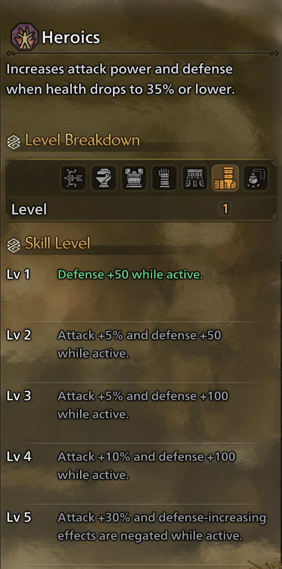 Best Hammer Skills in MHWilds