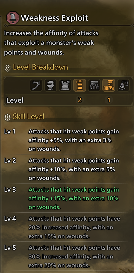 Best Switch Axe Skills in MHWilds