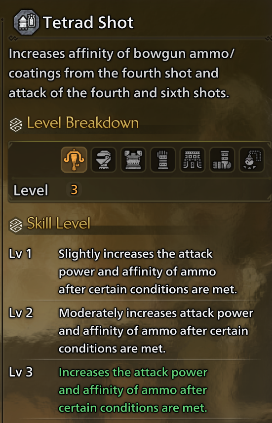 Best Light Bowgun Skills in MHWilds - Tetrad Shot