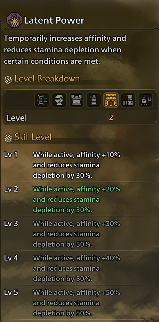 Monster Hunter Wilds Great Sword Build - Latent Power