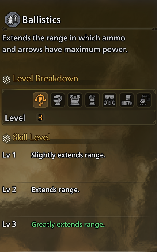 Best Light Bowgun Skills in MHWilds - Ballistics
