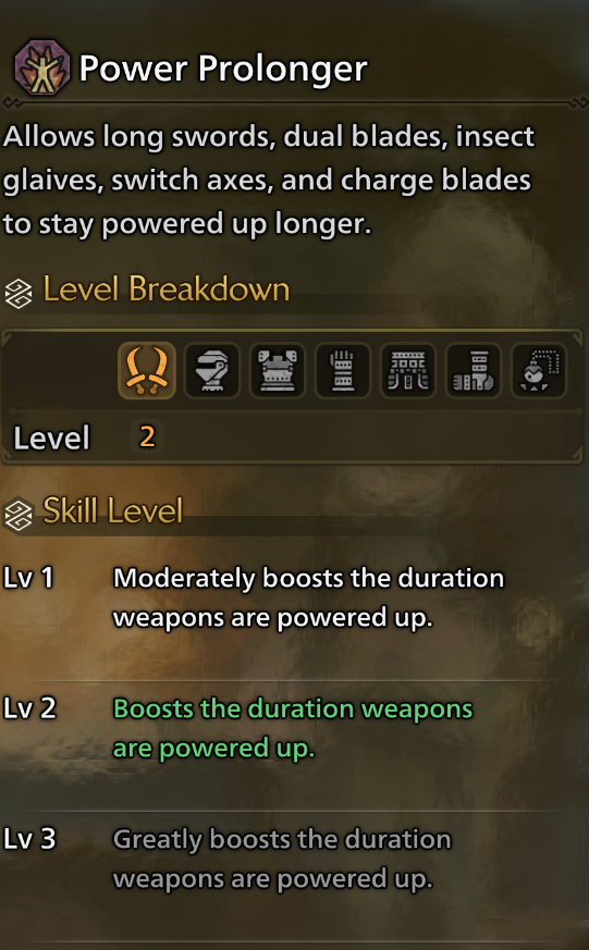 Best Dual Blades Skills in MHWilds - Power Prolonger