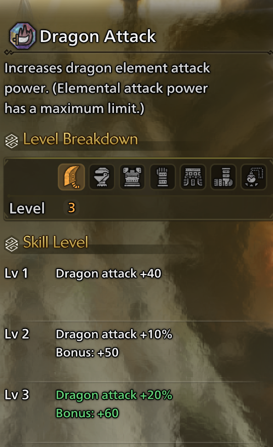 Best Charge Blade Skills in MHWilds