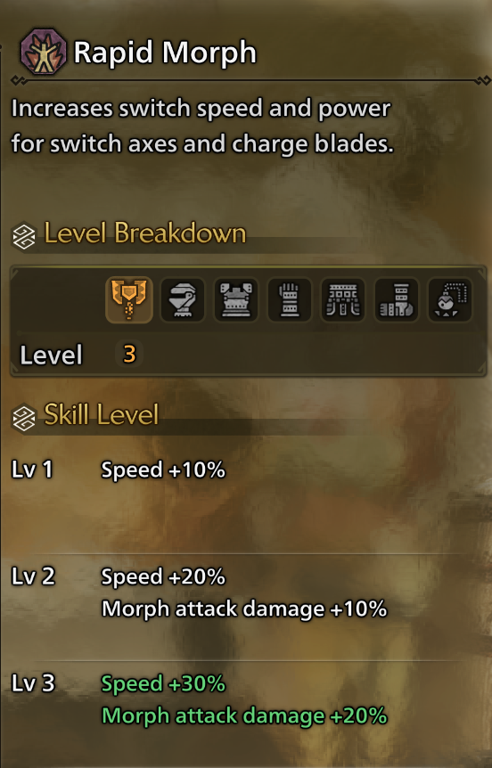 Best Charge Blade Skills in MHWilds - Rapid Morph