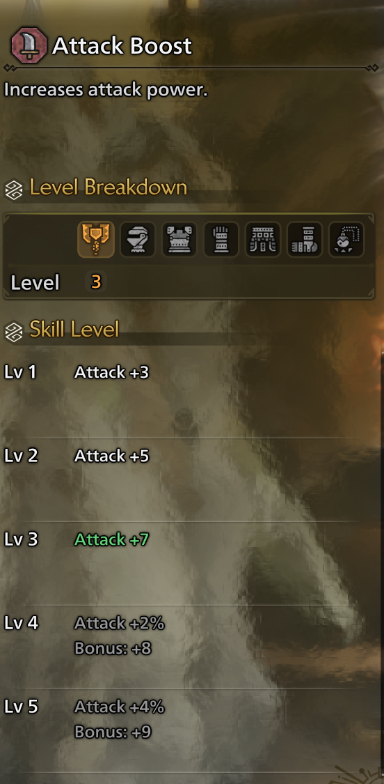 Best Charge Blade Skills in MHWilds