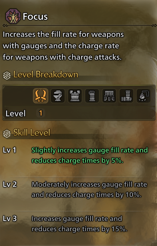 Best Dual Blades Skills in MHWilds - Focus