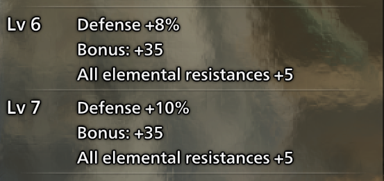 Best Hammer Skills in MHWilds