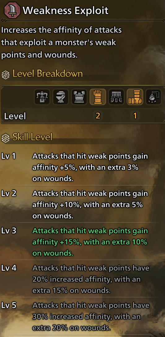 Best Light Bowgun Skills in MHWilds