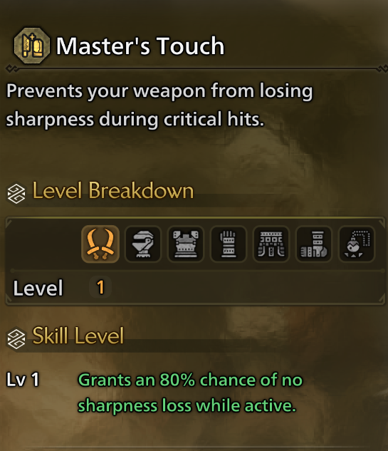 Best Dual Blades Skills in MHWilds