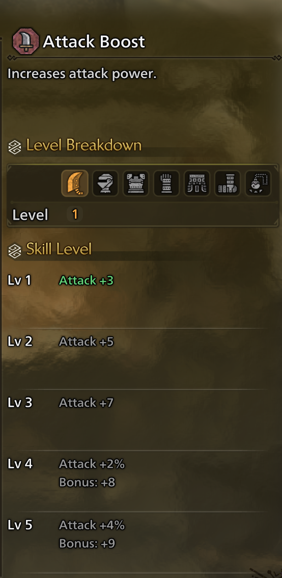 Best Great Sword Skills in MHWilds