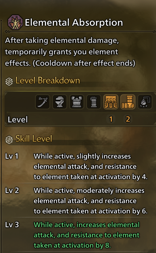Best Lance Skills in MHWilds - Elemental Absorption