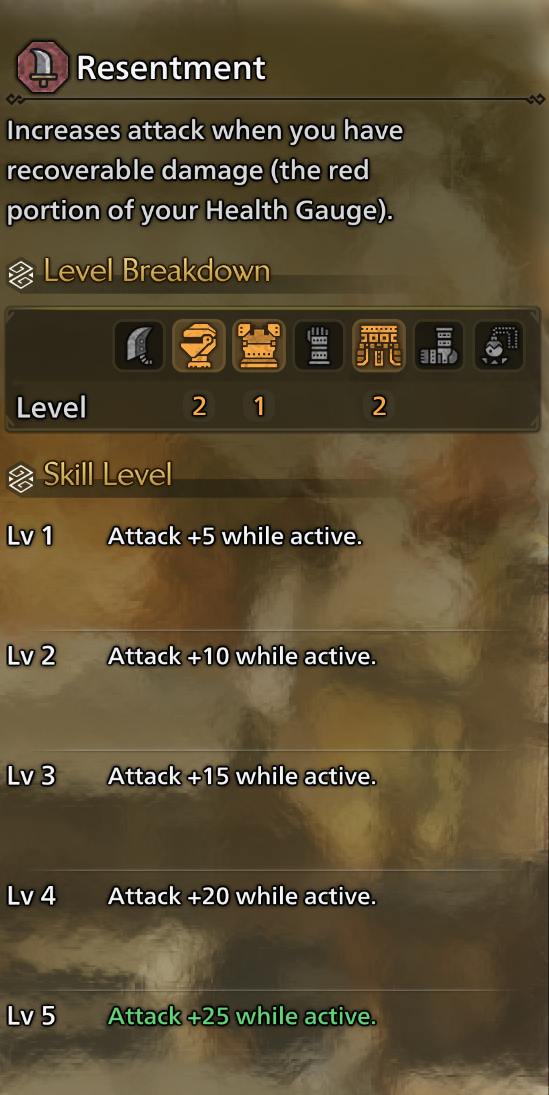 Best Switch Axe Skills in MHWilds - Resentment