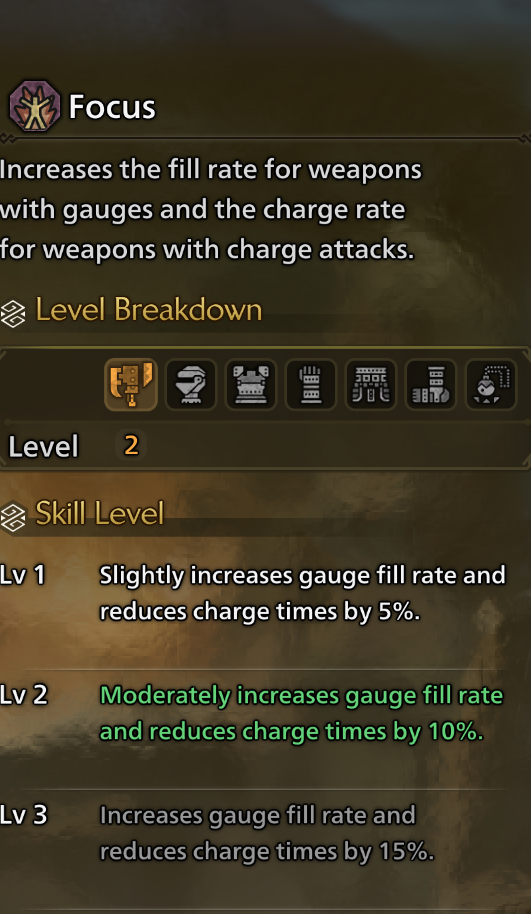 Best Switch Axe Skills in MHWilds - Focus