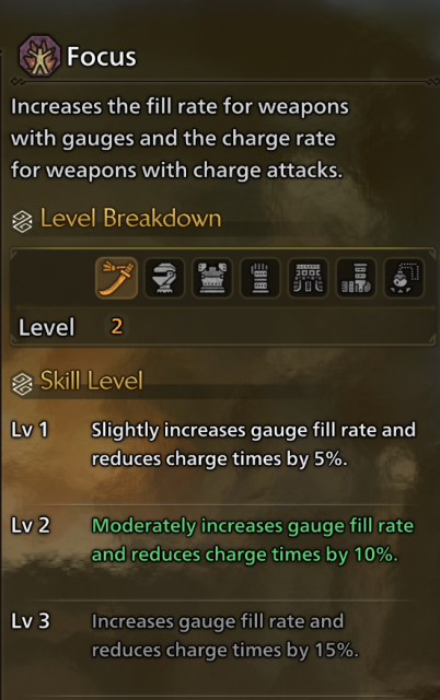 Best Long Sword Skills in MHWilds - Focus