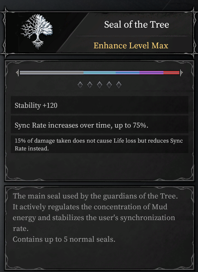 A.I limit Longsword Build Guide