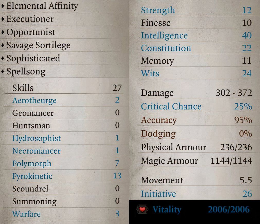 battlemage_level16-stats