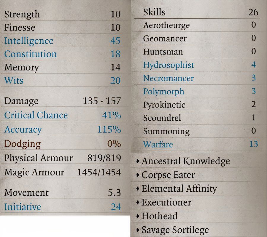blood_mage_stats