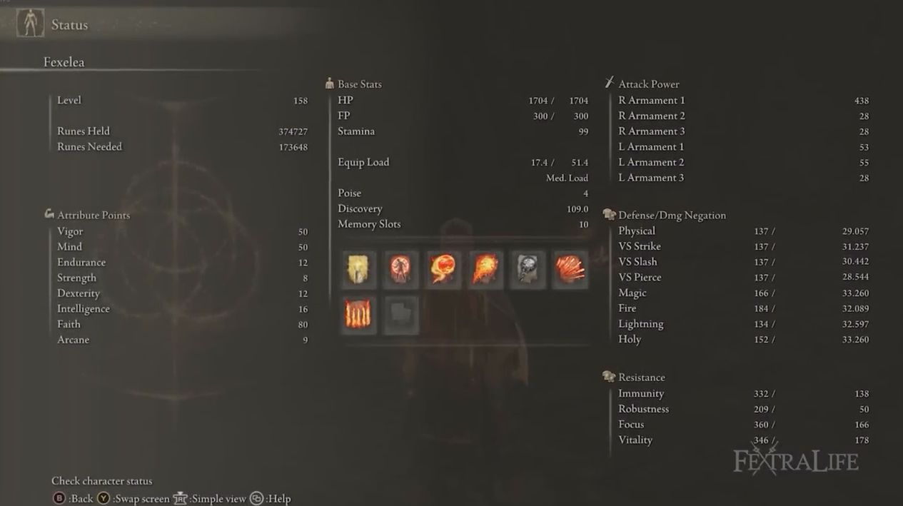 er-best-caster-attribute-spread