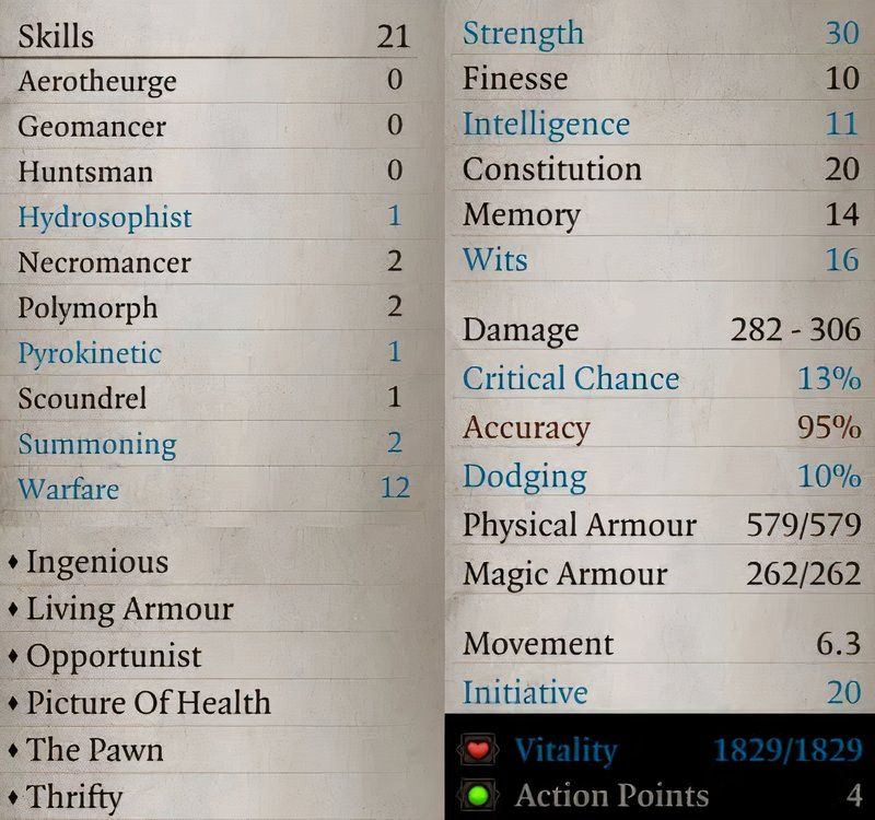 example_death_knight-level14